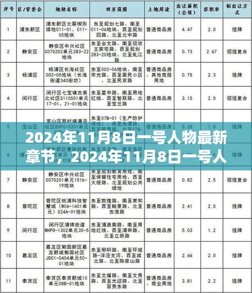 招標(biāo)采購 第213頁
