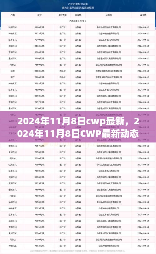政策法規(guī) 第217頁