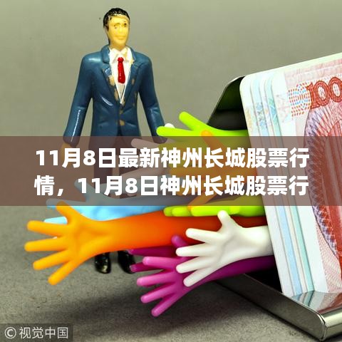 最新神州長城股票行情解析，變化中學習，筑建財富長城