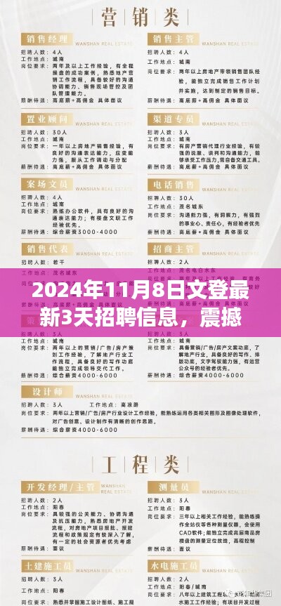 2024年文登三日招聘盛典，科技之光引領(lǐng)未來職場之路