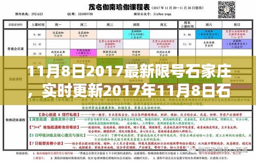 實時更新，2017年11月8日石家莊限號措施詳解