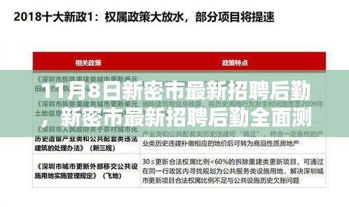 新密市后勤崗位招聘測評(píng)報(bào)告，特性、體驗(yàn)、對(duì)比及用戶群體深度解析