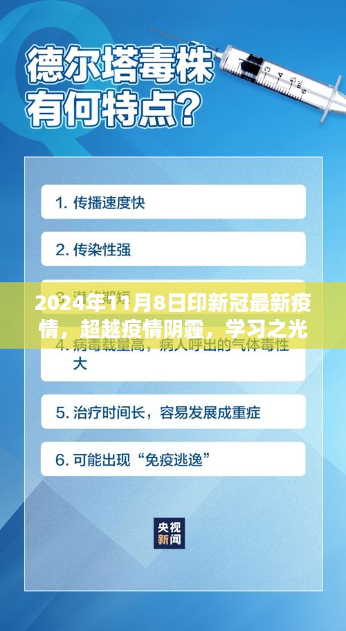 超越疫情陰霾，學習之光照亮未來，迎接勝利的曙光——2024年新冠疫情最新進展報告