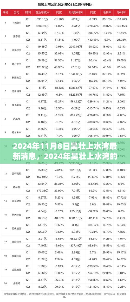 第2124頁(yè)