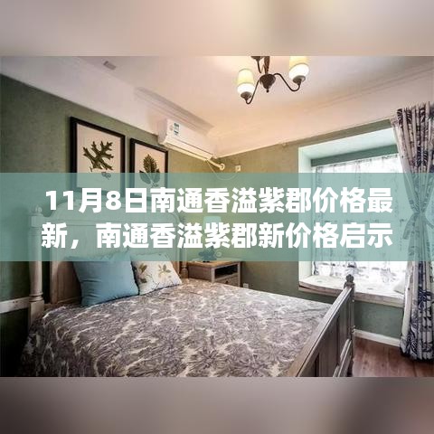 南通香溢紫郡最新價格動態(tài)，開啟人生新篇章，自信成就夢想！