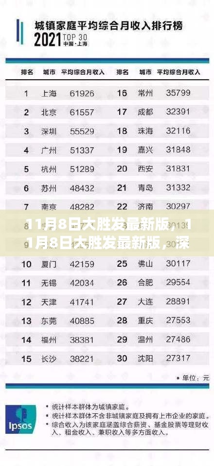 深度解析，11月8日大勝發(fā)最新版之優(yōu)勢(shì)與挑戰(zhàn)