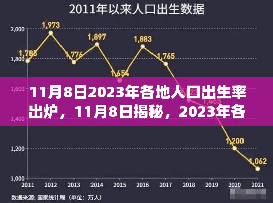造價(jià)咨詢 第209頁