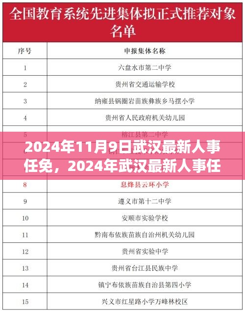 武漢市人事任免動(dòng)態(tài)更新，城市管理的嶄新篇章開啟