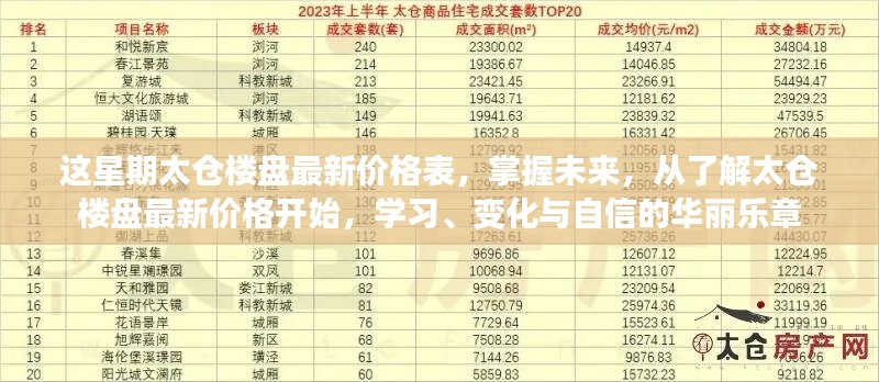 公司概況 第210頁