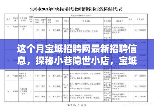 本月寶坻招聘網(wǎng)最新招聘信息揭秘，探秘小巷美食天堂，帶你發(fā)現(xiàn)獨特環(huán)境的美食之旅！