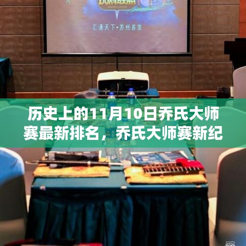 喬氏大師賽新紀元，智能革新引領(lǐng)高爾夫領(lǐng)域風(fēng)采，歷史上的科技巨獻與最新排名回顧