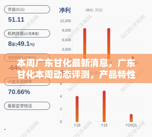 悠然自得 第32頁
