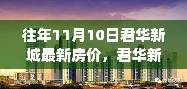 君華新城歷年房價深度解析，特性、體驗、競品對比與用戶洞察，最新房價趨勢報告出爐！
