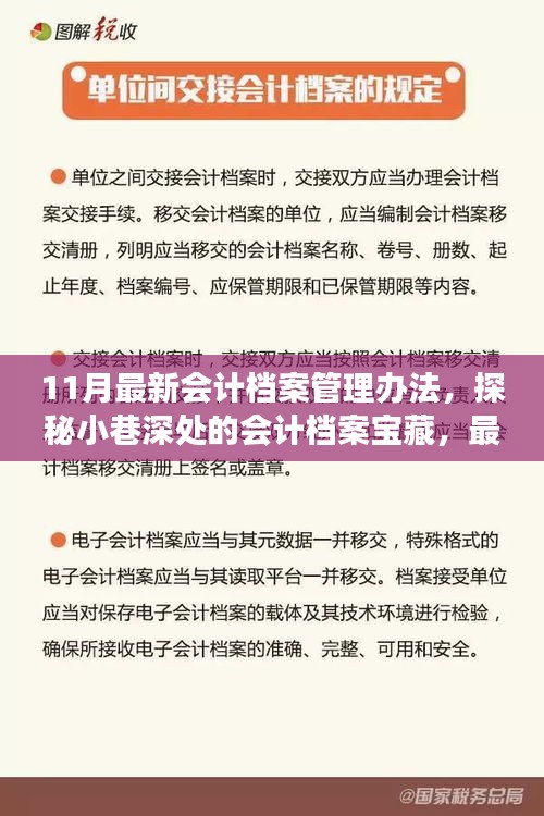 政策法規(guī) 第211頁(yè)
