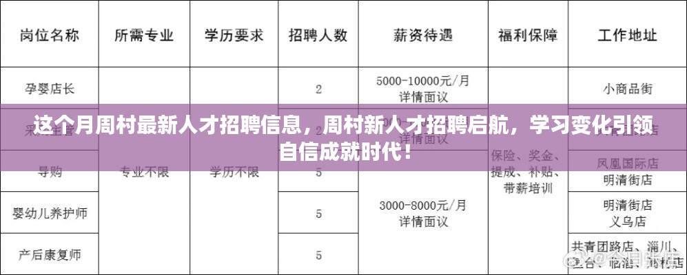 周村最新人才招聘信息發(fā)布，學(xué)習(xí)變化，自信成就時(shí)代啟航！