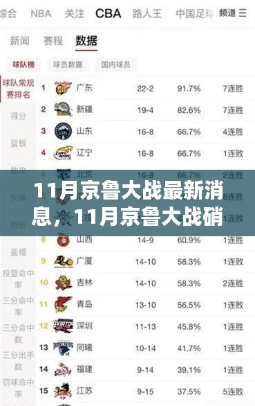 京魯大戰(zhàn)再起風(fēng)云，最新動(dòng)態(tài)與深度解析