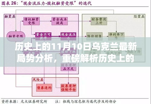 歷史上的11月10日深度解析烏克蘭局勢，最新動態(tài)與局勢分析