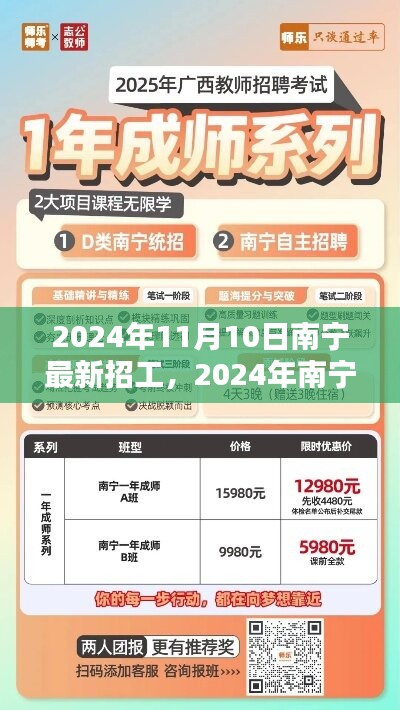 2024年南寧最新招工信息全攻略，獲取與應聘指南（適合初學者與進階用戶）