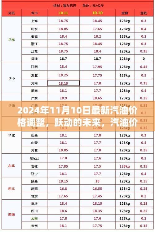 九死一生 第32頁