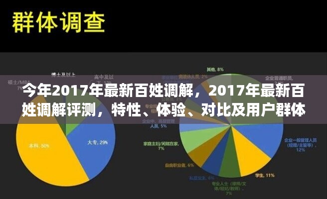2017年百姓調(diào)解評測，特性、體驗、對比及用戶群體深度分析