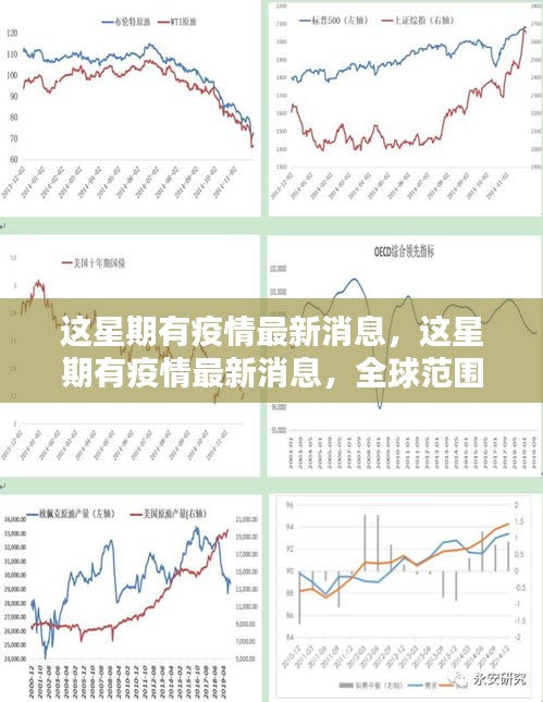 全球疫情最新動(dòng)態(tài)與應(yīng)對(duì)策略分析，一周更新報(bào)告