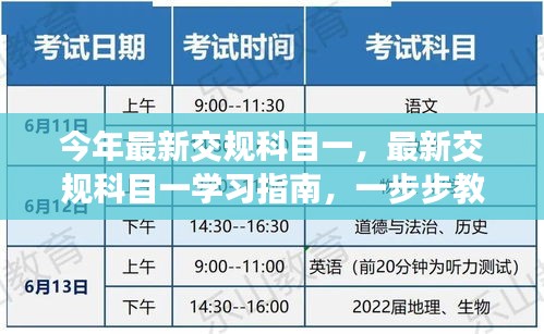 最新交規(guī)科目一學(xué)習(xí)指南，輕松掌握考試要點(diǎn)