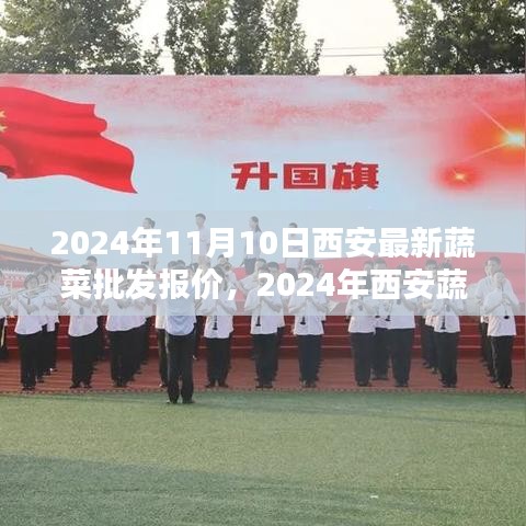 公司概況 第202頁