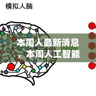 人工智能熱議，最新消息與某某觀點的探析