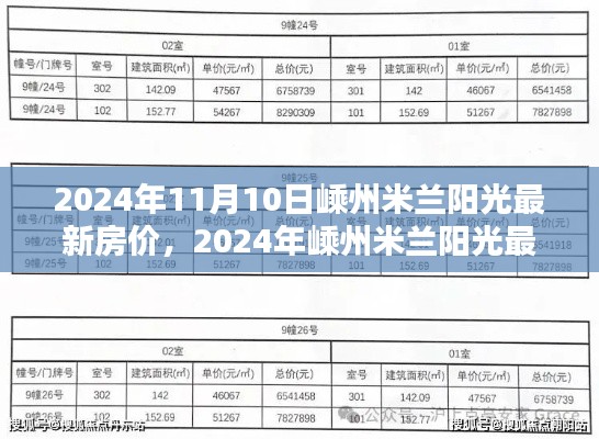 2024年嵊州米蘭陽(yáng)光房?jī)r(jià)全攻略，最新房?jī)r(jià)查詢與購(gòu)房指南