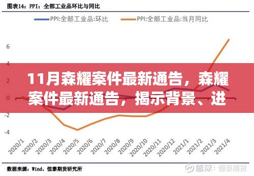 森耀案件最新進(jìn)展及影響揭秘，背景通告全解析