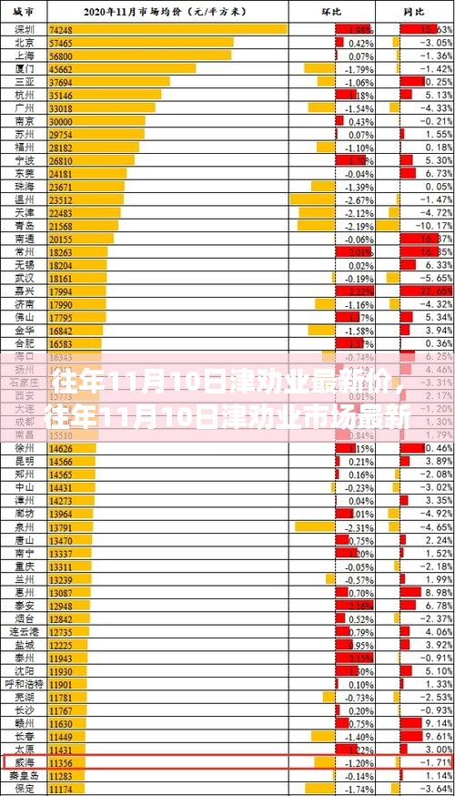 新聞中心 第207頁(yè)