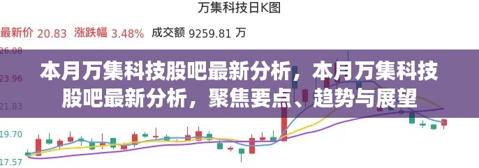 本月萬集科技股吧深度解析，聚焦要點、趨勢展望與最新動態(tài)