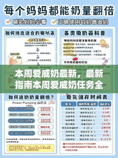 愛威奶任務(wù)全攻略，成為操作高手的指南