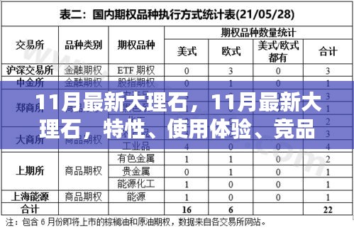 11月最新大理石深度解析，特性、體驗、競品對比及目標(biāo)用戶群體探討