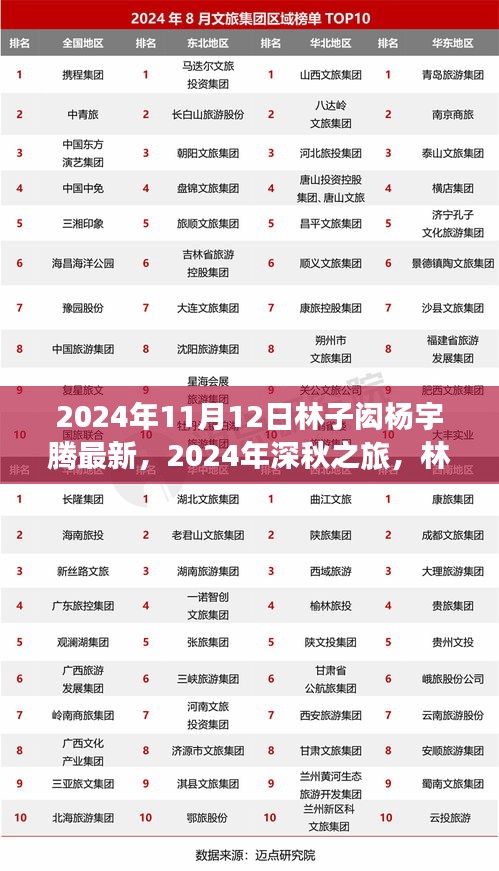 林子閎楊宇騰深秋探索之旅，自然之美引領(lǐng)心靈微笑