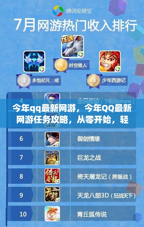 今年QQ最新網(wǎng)游入門指南，任務(wù)攻略與技能輕松掌握