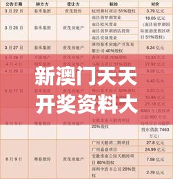 新澳門天天開獎資料大全,綜合計(jì)劃賞析_掌中版MHE408.79
