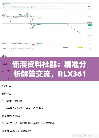 新澳資料社群：精準分析解答交流，RLX361.67答疑解惑