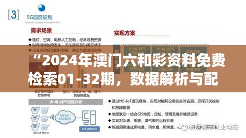 “2024年澳門(mén)六和彩資料免費(fèi)檢索01-32期，數(shù)據(jù)解析與配送版RGT921.63詳覽”