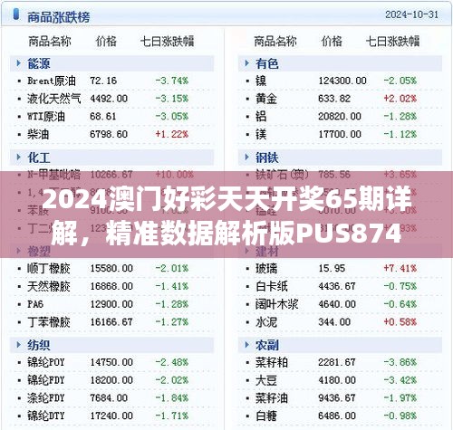 2024澳門好彩天天開獎65期詳解，精準數(shù)據(jù)解析版PUS874.06