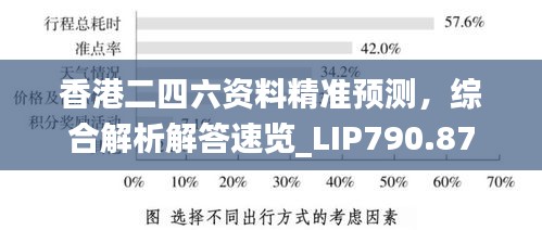 香港二四六資料精準(zhǔn)預(yù)測(cè)，綜合解析解答速覽_LIP790.87