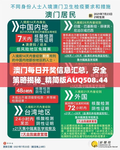澳門每日開獎信息匯總，安全策略揭秘_精簡版AUQ508.44