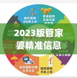 2023版管家婆精準(zhǔn)信息寶典免費(fèi)奉送，熱門答疑解析_影像AUH690.19