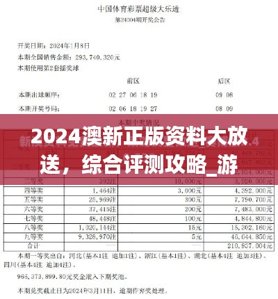 2024澳新正版資料大放送，綜合評(píng)測(cè)攻略_游玩指南OFL129.96