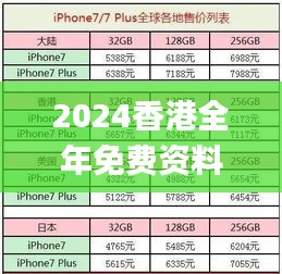 2024香港全年免費資料公開,安全策略評估方案_未來版65.67