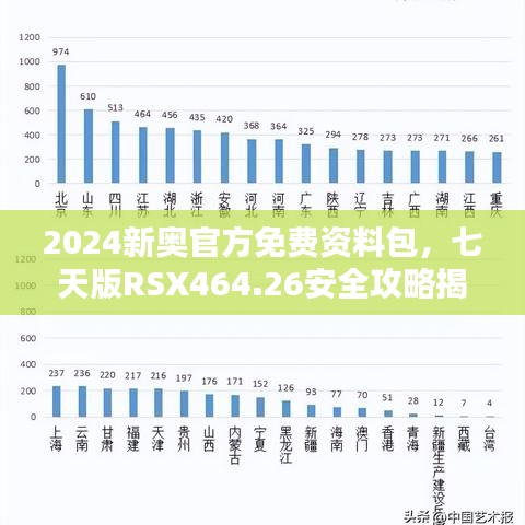 2024新奧官方免費(fèi)資料包，七天版RSX464.26安全攻略揭秘