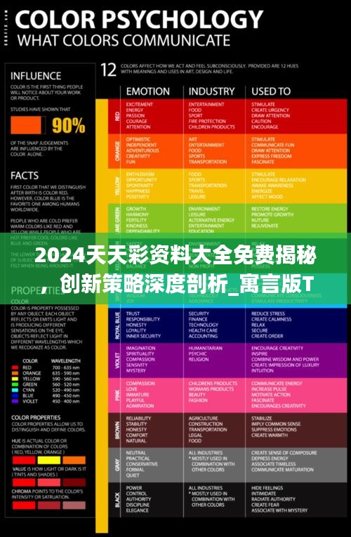 2024天天彩資料大全免費揭秘，創(chuàng)新策略深度剖析_寓言版TVL341.83
