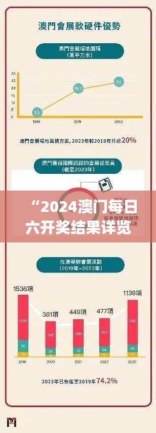 “2024澳門每日六開獎結果詳覽，專業(yè)解析_EAL593.68版”