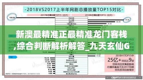 新澳最精準(zhǔn)正最精準(zhǔn)龍門(mén)客棧,綜合判斷解析解答_九天玄仙GQB222.51