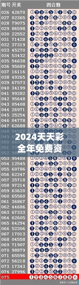 2024天天彩全年免費(fèi)資料解讀，編程版TWU613.29動(dòng)態(tài)詞解析